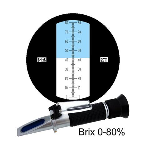 United States Refractometers Buyers and Importers List!